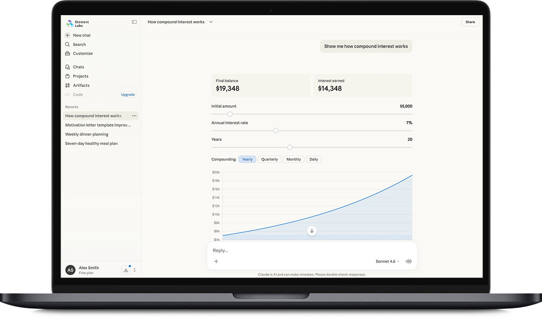 Element- Element Labs Inc